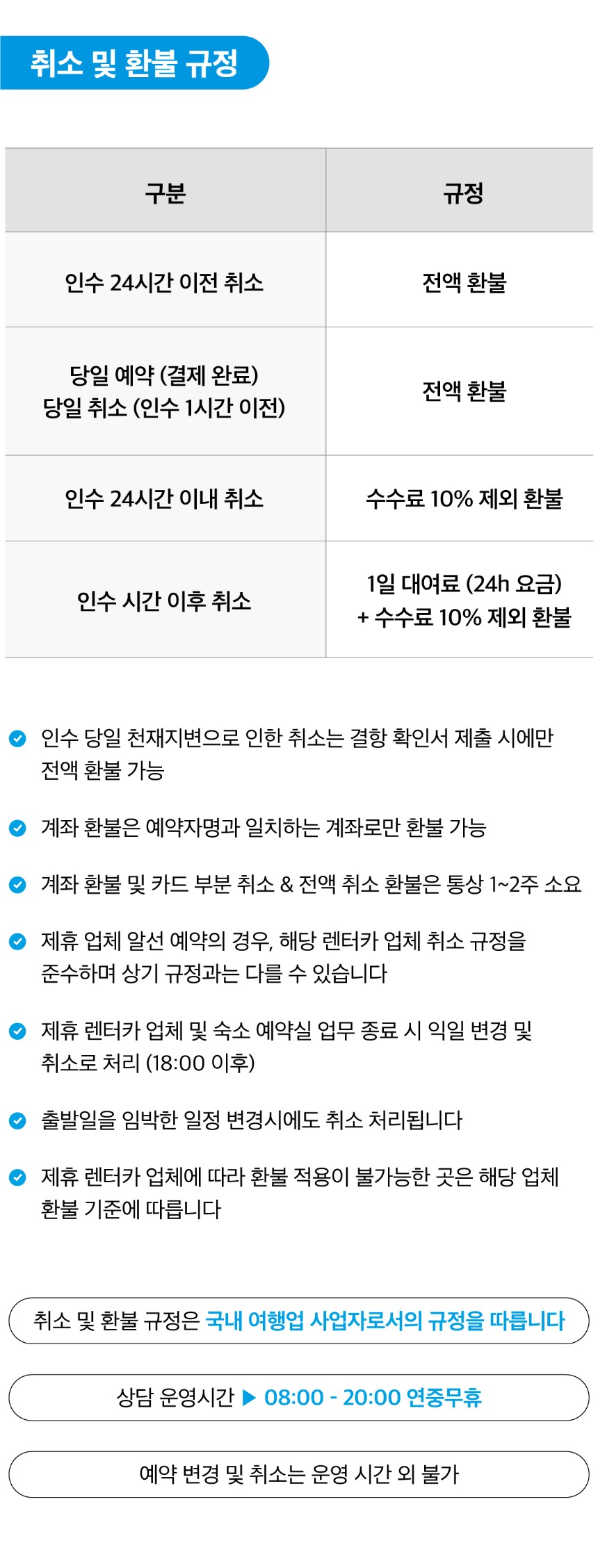 1.-예약-취소-및-환불-규정.jpg